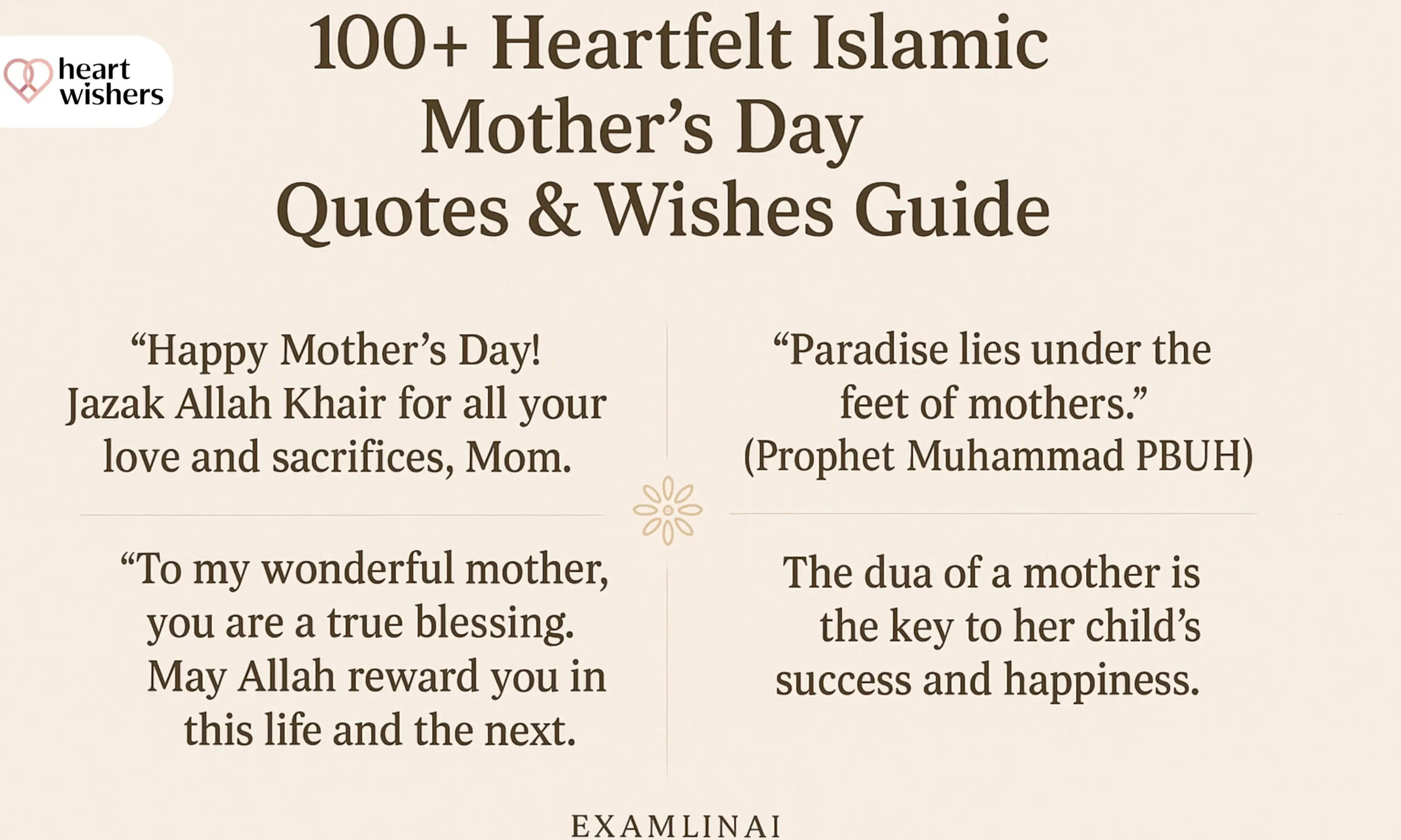 Happy Mothers Day Quotes Wishes Islamic