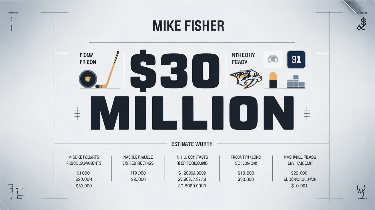 Mike fisher net worth